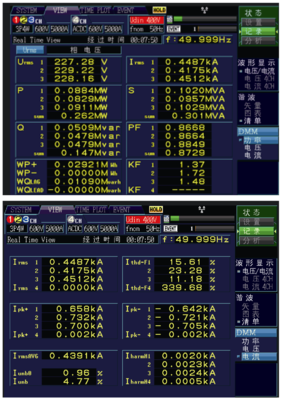 电能质量控制装置 技术原理、研制难点与应用前景