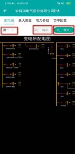浅谈电能管理系统在矿井电气设备管理中的应用研究与电能质量控制装置的研制